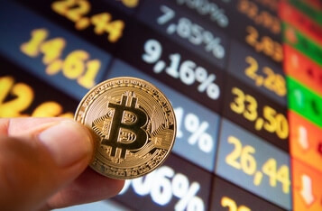 How Likely Will Bitcoin's Price Decouple from the Stock Market?