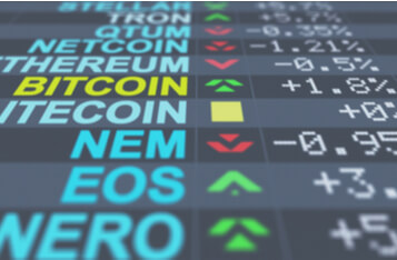 Market Watch: Stock vs Crypto Performance, Tesla, Apple, Bitcoin and Ethereum Compared